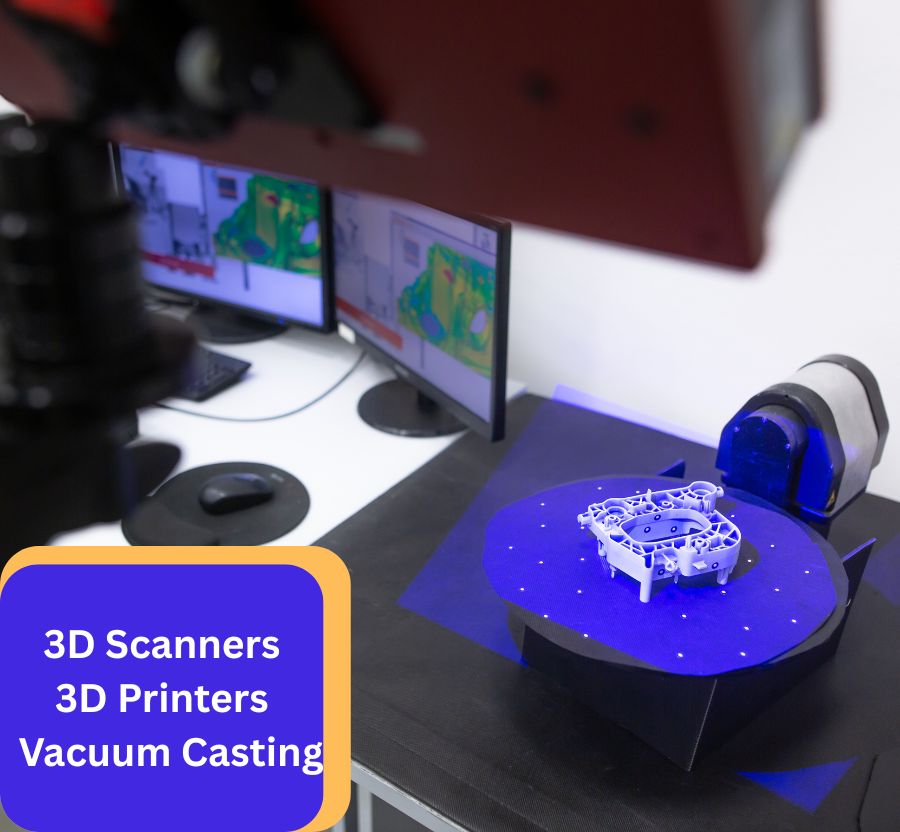 How Innovative Product Design Boosts Industrial Growth